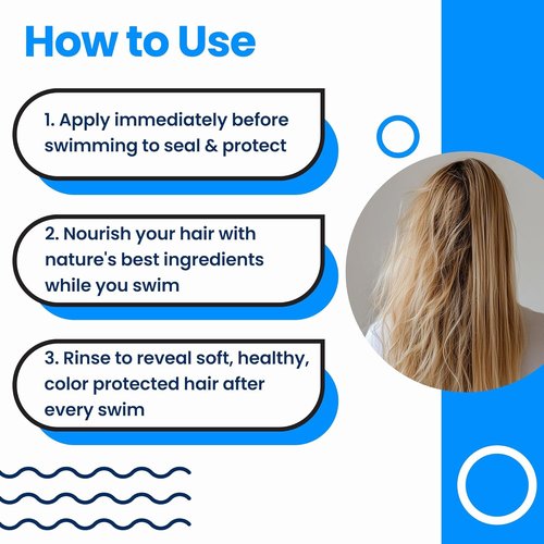 AQUA GUARD Pre-Swim Hair Defense - Prevent Chlorine Damage & Soften Hair | Color Safe, 5.3 oz