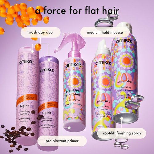 Amika Big Hit Volumizing Conditioner - Boost Volume & Shine for All Hair Types
