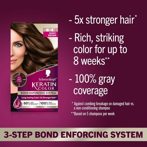 Schwarzkopf Keratin Hair Dye Cream - 5.3 Berry Brown | Professional Gray Coverage & Bond Strengthening