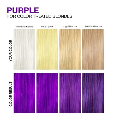 Celeb Luxury Intense Color Depositing Shampoo - Vegan Hair Dye with BondFix Rebuilder | Semi-Permanent Color