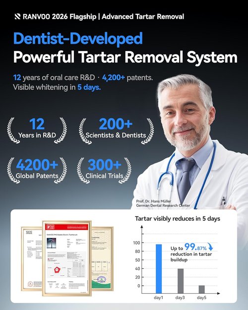 RANVOO AirJet X5 Electric Toothbrush - New-Gen Jet Clean for Maximum Tartar Removal | 60-Day Battery Life, Pale Violet