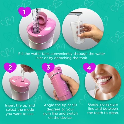 GuruNanda Valentine's Day Special Compact Water Dental Flosser, Portable Travel Size Oral Irrigator Flosser with Collapsible 180 ml Tank, Smart Timer, 4 Flossing Modes, TSA-Friendly - Pink