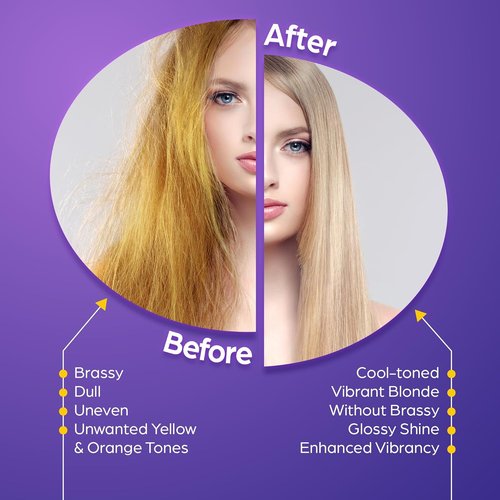 Herbishh Purple Shampoo - Deep Cleansing for Blonde Hair | Eliminates Yellow & Brassy Undertones - 16.9 fl. Oz