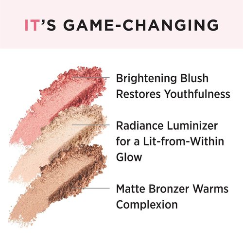 IT Cosmetics Anti-Aging Matte Radiance Luminizer & Brightening Blush Palette - Hydrolyzed Collagen & Silk Peptides