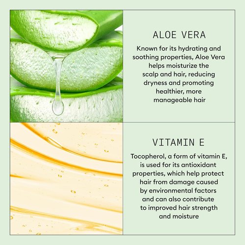Nioxin Scalp Relief Hair Conditioner - Soothes & Hydrates Sensitive Scalps | Aloe Vera & Vitamin E Infusion