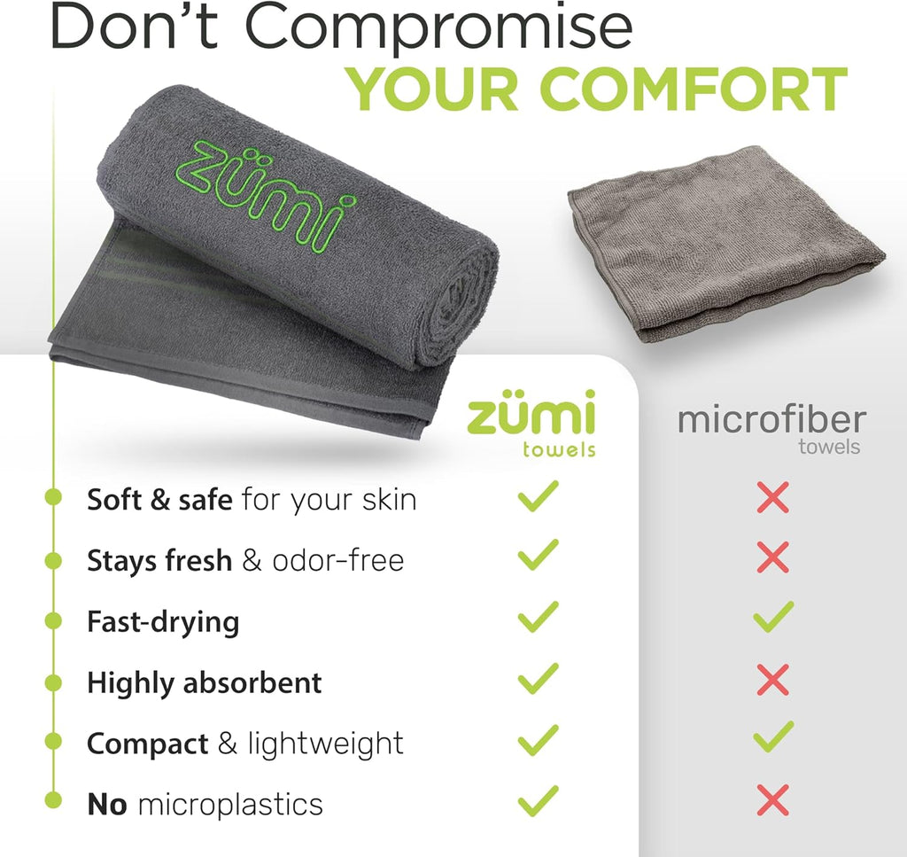 Zumi 100% Cotton Quick Dry Travel Towel - Soft, Compact, Highly Absorbent for Beach, Gym, Pool | Gray