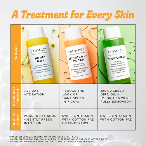 Farmacy 2% Salicylic Acid Toner for Face - Deep Sweep BHA Liquid Exfoliant + Pore Cleaner - Controls Oil, Gently Exfoliates + Refines Pores - Skin Care for Combo, Oily + Blemish-Prone Skin - (10ml)