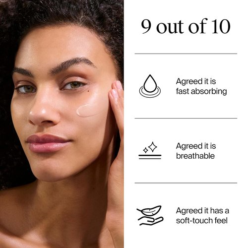 Neutrogena Ultra Sheer Face Sunscreen Gel SPF 40 - Matte Finish, Moisturizer & Primer, Travel Size 1.7 oz