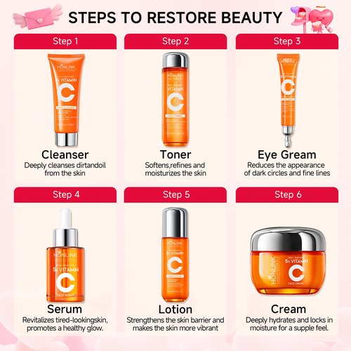 6-Piece Hydrating Skincare Set with Vitamin C & Niacinamide, Face Care Kit Includes Toner, Serum, Cleanser, Moisturizer, Eye Cream & Body Lotion | Valentine’s Day Gift for Women