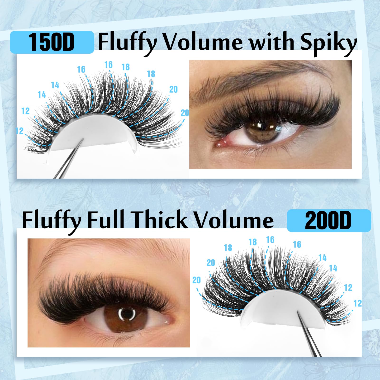 Yawamica Lash Extension Kit Fluffier 150D+200D Lash Clusters Eyelash Extension Kit 12-20mm Individual Lashes with Lash Bond, Lash Remover, Lash Tweezers for DIY Lashes Extension(150D+200D-12-20MM Kit)