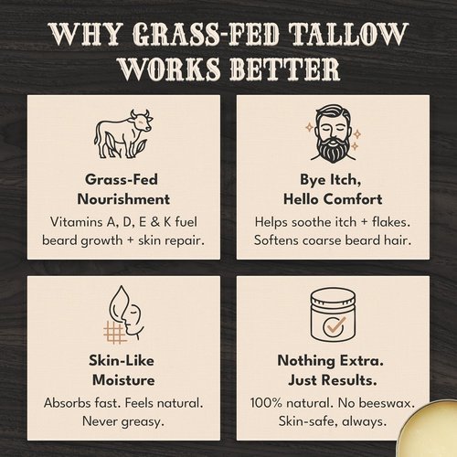 Beef Tallow Beard Butter for Men - Hydrating Coconut Balm with Shea Butter - 4oz Deep Moisturizer