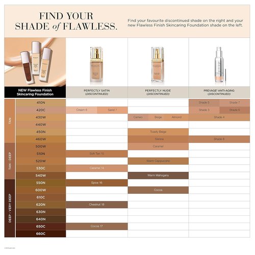 Elizabeth Arden Flawless Finish Foundation - Hydrating Formula with Hyaluronic Acid & Vitamins C/E