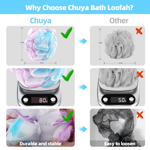 Chuya Bath Loofahs Sponges 80g XL Size,4 Pack Shower Sponge Exfoliating Cleaning Bath Loofa Body Scrubber Balls for Family Washing
