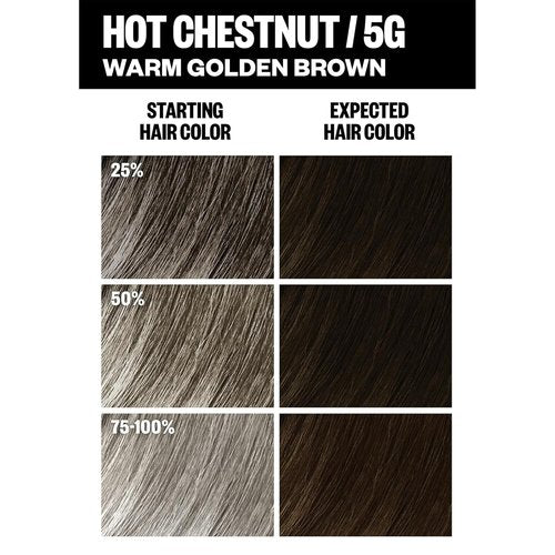 IGK Permanent Hair Color Kit - 5G Hot Chestnut | 100% Gray Coverage, Strengthens & Adds Shine | Ammonia-Free