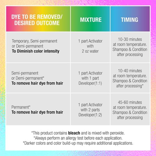 Punky Colour Off Hair Color Remover - Ammonia-Free Dye Remover for Temporary & Permanent Hair Color