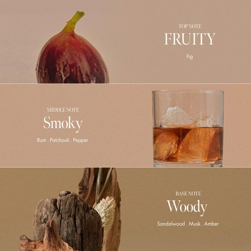 Fig Whisky Body Care Set – Body Oil & Solid Perfume Balm with Fig Extract, Jojoba Oil & Argan Oil – Deep Hydration & Long-Lasting Woody Scent, Vegan & Paraben-Free, Portable & Non-Sticky Essentials