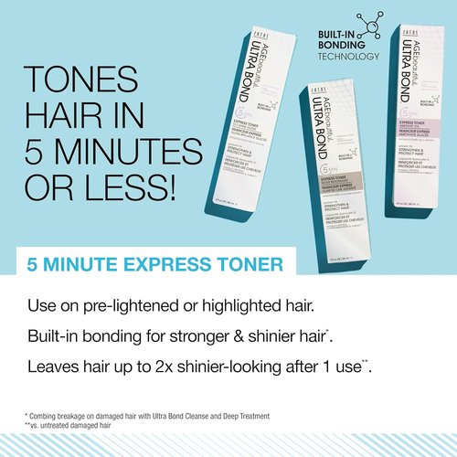 AGE Beautiful Demi Liqui-Creme 5-Minute Express Toner - Blend & Enhance Gray Hair | Ammonia Free for Shine & Custom Shades