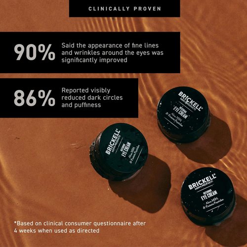 Brickell Men's Under Eye Cream - Natural Anti-Aging Balm for Puffiness & Dark Circles | 0.5 Oz, Unscented