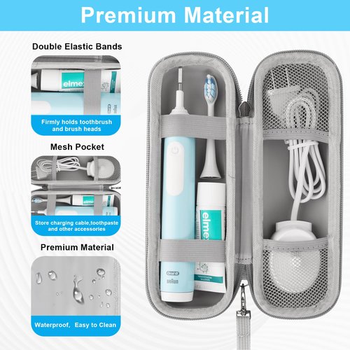 TUNYINSH Toothbrush Travel Case for Oral B/Oral-B Pro 1000 1500 5000 7000 7500 9600/ Philips Sonicare 4100 5100 1100 6100 5300 Electric Toothbrush, Portable Hard Protective Storage Bag (Gradient)