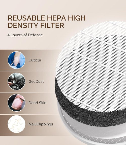 MelodySusie SProR Nail Dust Collector Replacement Filter,2 Pack Reusable Dust Filter Only for MelodySusie SProR Nail Dust Vacuum Fan Collector Extractor Electric Dust Suction Machine