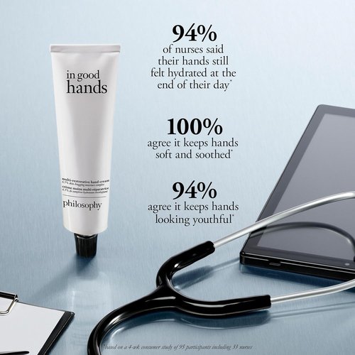 Philosophy In Good Hands Multi-Restorative Hand Cream - Vitamin C & Niacinamide - Plumps & Smoothes Skin - Non-Greasy Formula