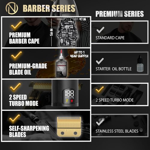 Novah® Professional Hair Clippers - Cordless Barber Clipper Set for Men's Haircuts | Gold Finish