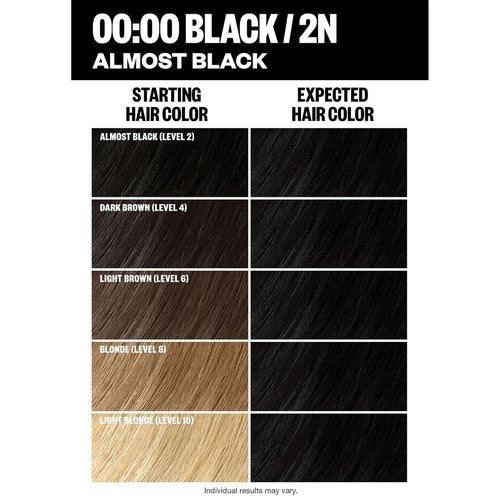 IGK Permanent Hair Dye Color Kit - 2N 00:00 Black | 100% Gray Coverage | Ammonia-Free Formula