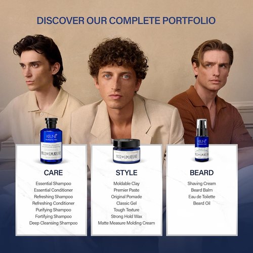 1922 by J.M. Keune Refreshing Conditioner - Cooling & Stimulating Formula for Men | 8.5 Fl Oz