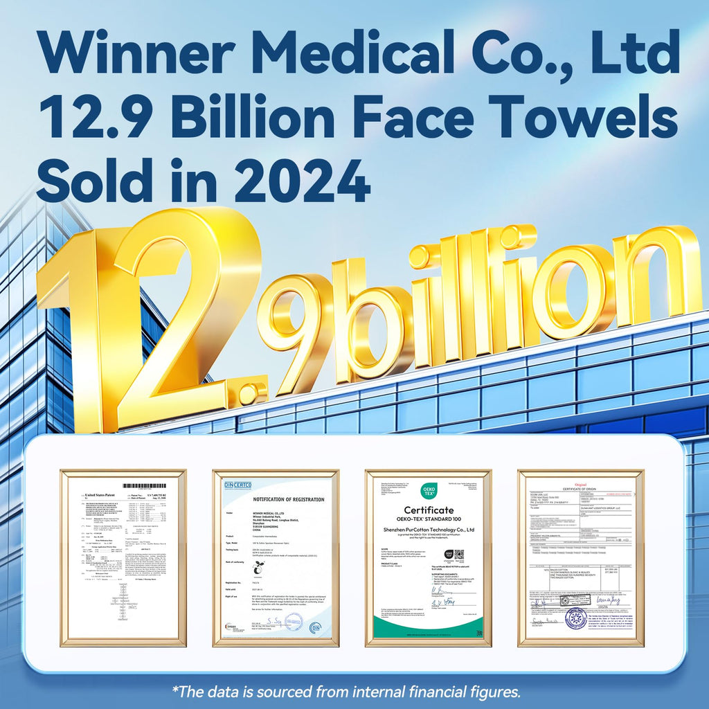 Winner Soft Face Towels, Upgraded Thicker 100% USDA Biobased Facial Towels with Hangable Design, Unscented and Gentle on Sensitive Skin, Disposable Facial Towelettes (240 Count, Pack of 3)
