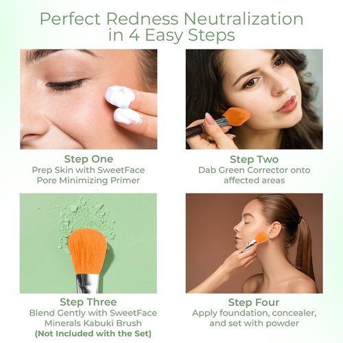 Green Corrector | Mineral Makeup Powder for Redness & Acne – Full Coverage Concealer, SPF 20, 5g Jar