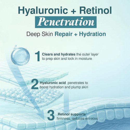 **Regine Switzerland Hyaluronic Acid & Retinol Face Moisturizer - Anti-Aging, Hydrating Formula - 1.69 Fl. Oz.**