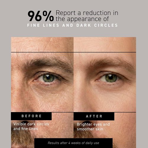 Brickell Men's Under Eye Cream - Natural Anti-Aging Balm for Puffiness & Dark Circles | 0.5 Oz, Unscented