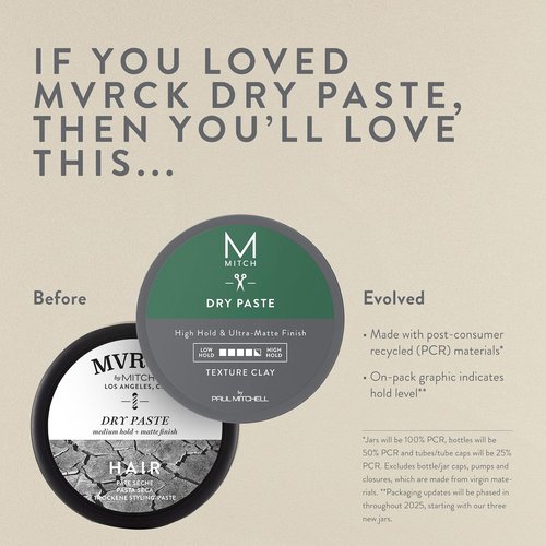 MITCH by Paul Mitchell Dry Paste - High Hold Texture Clay for Men | Ultra-Matte Finish for All Hair Types