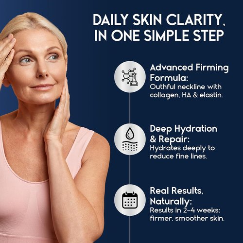 Skiennix Neck Cream - Firming & Tightening for Sagging Skin | Anti-Aging Treatment with Collagen & Hyaluronic Acid
