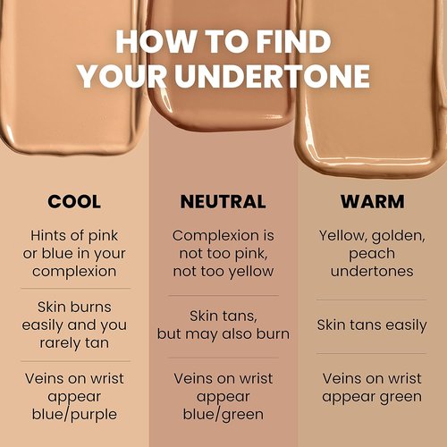 JOAH Beauty BB Cream - Perfect Complexion with Hyaluronic Acid & Niacinamide | Medium Coverage, Deep Neutral Undertones