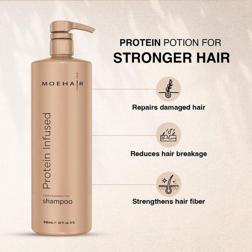 MOEHAIR Protein Infused Shampoo - Anti-Frizz & Moisturizing Formula for All Hair Types | 32 Fl Oz