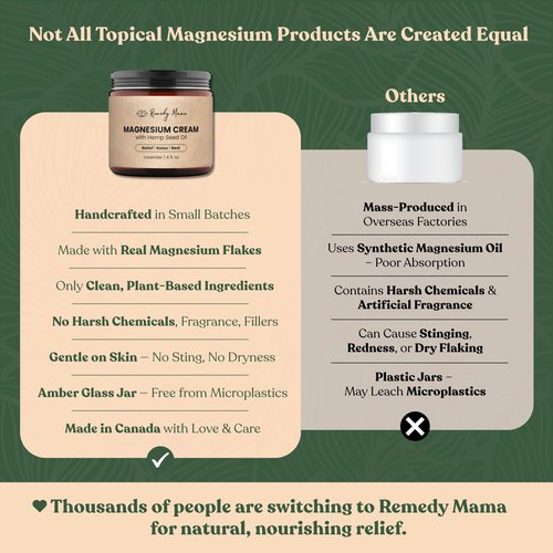 Remedy Mama Magnesium Cream for Sleep, Cramps & Muscle Soreness – with Hemp Seed Oil, Jojoba, Shea & Mango Butter – Natural, Skin-Friendly & Safe for Kids – Lavender – 4oz Glass Jar – Made in Canada
