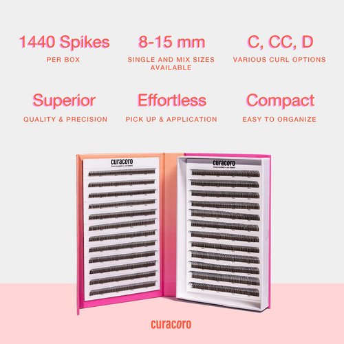 Curacoro LashFolio Wet Promade Fans, Handmade Volume Eyelashes, 5D To 10D, C CC D Curl, 0.03~0.07 mm, 8-13mm Mix Length, Professional Long-Lasting Promade Lash Fans (5D-0.07 CC 8mm-13mm)
