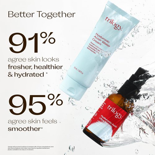Trilogy Hyaluronic Acid+ Water Cream Lightweight Hydration with Ceramides and Glycoin 1.69 fl oz