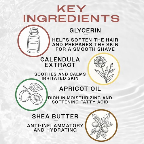 Regine Switzerland Clean & Fresh Shave Butter - Hydrating Formula, 3.38oz/100ml
