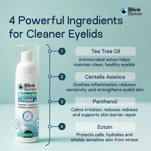 BlinkBetter BetterLids Foaming Eyelid Cleanser – Gentle Daily Foam for Eyelids, Eyelashe Wash & Face, Soothing Tea Tree Oil Formula with Ectoin & Centella, Non-Stinging, Preservative-Free, 2 fl oz
