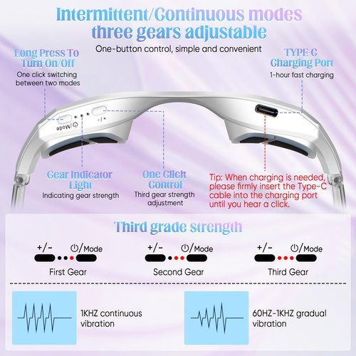 Under-Eye Light Therapy Device, Beauty Device with Eye Massage for Relieve Eye Bags, Eye Fatigue, Dark Circles, with Gel and Glasses Strap (White & 2 modes)