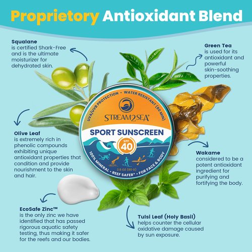 STREAM2SEA SPF40 Unscented Mineral Sport Sunscreen in Tin with EcoSafe Zinc for Face & Body, Natural Organic Biodegradable Coral Reef Safe Sunscreen, Travel Size, Mineral Based, 2.8 oz