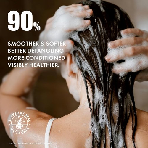 ALFHEIM Argan+ Repairing Shampoo & Conditioner Set - Deep Repair for Dry, Damaged Hair | Travel Size 10.7 oz × 2