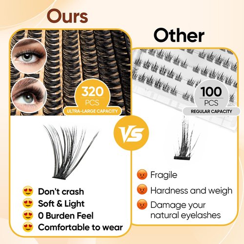 Lash Clusters WispyCluster Eyelash Extensions 320pcs Individual Natural Lashes 8-10-12-14-16mm Lash Extension D Curl DIY Thick False Eyelashes Fox Eye Soft Comfortable with Thin Band (Black-50D)