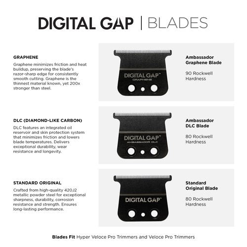 COCCO Digital Gap Ambassador DLC Trimmer Blade, ADGT-DLC Replacement Blade Designed for Hyper Veloce Pro and Veloce Pro Trimmers