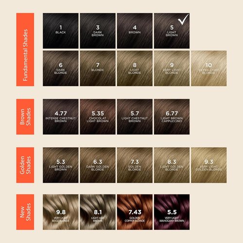 PHYTO Phytocolor Permanent Hair Color - 100% Grey Coverage, Ammonia-Free, Botanical Pigments | 0.42 oz