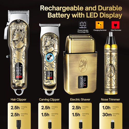 INTRO WILD Professional Hair Clippers for Men Clippers and Trimmers Set, Cordless Hair Clippers, Haircutting Machine with Led Display for Barber Mens Grooming Kit