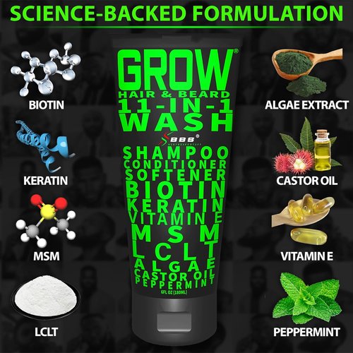Beard Wash Shampoo & Conditioner 11-in-1 by [Brand Name] - Promotes Thicker Hair & Beard Growth with Biotin, Castor Oil, Peppermint & Keratin
