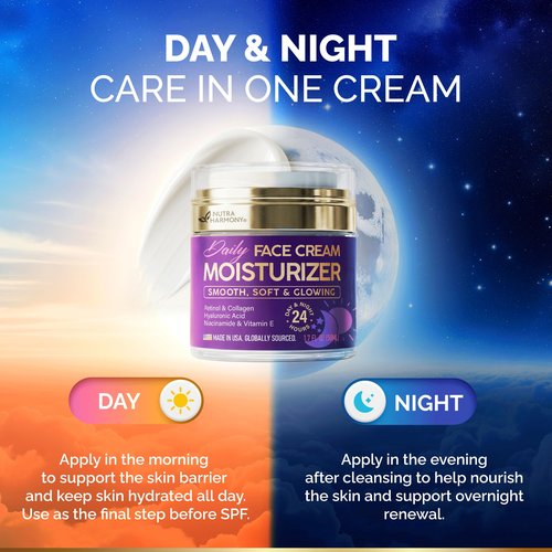 Face Moisturizer - Day & Night Face Cream - Collagen | Retinol | Hyaluronic Acid | Ceramides - Smooth, Soft & Glowing Skin - DD Cream for Women & Men - Dermatologically Tested - Made in USA 1.7 FL OZ